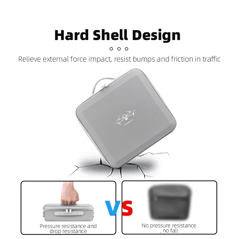 BRDRC saklama çantası DJI Air  - Drone Hard Shell Case incelemesi ve fiyatı
