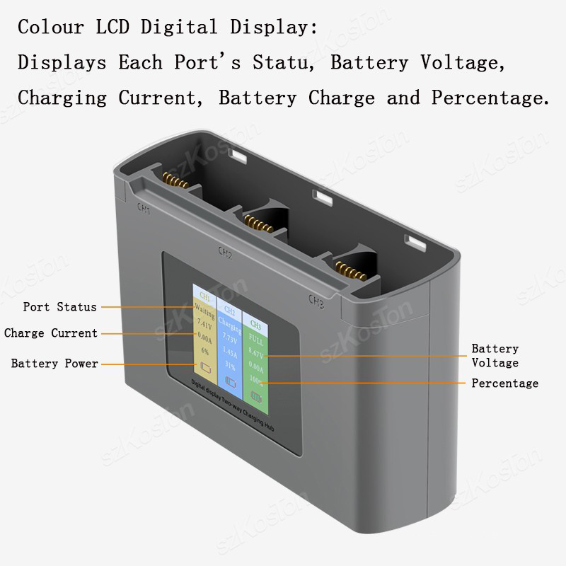 DJI Mavic Mini 2/SE Mini 4K Pi - Drone Charging Hub incelemesi ve fiyatı