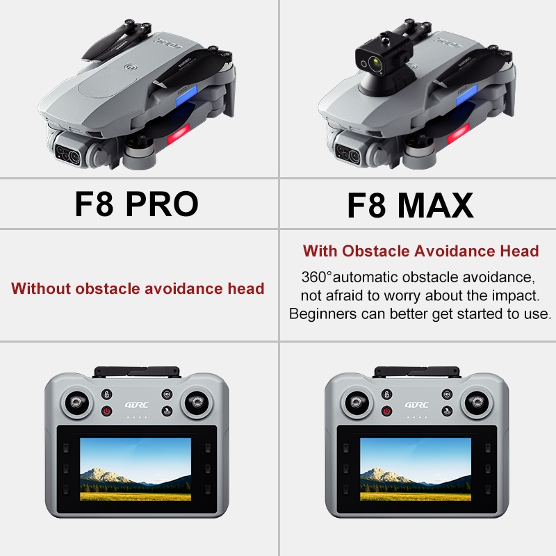 F8 MAX GPS Drone Profesyonel 8 - Drone Controller Screen incelemesi ve fiyatı